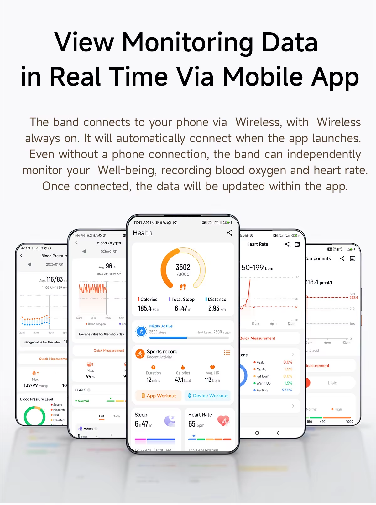 LoopOne
