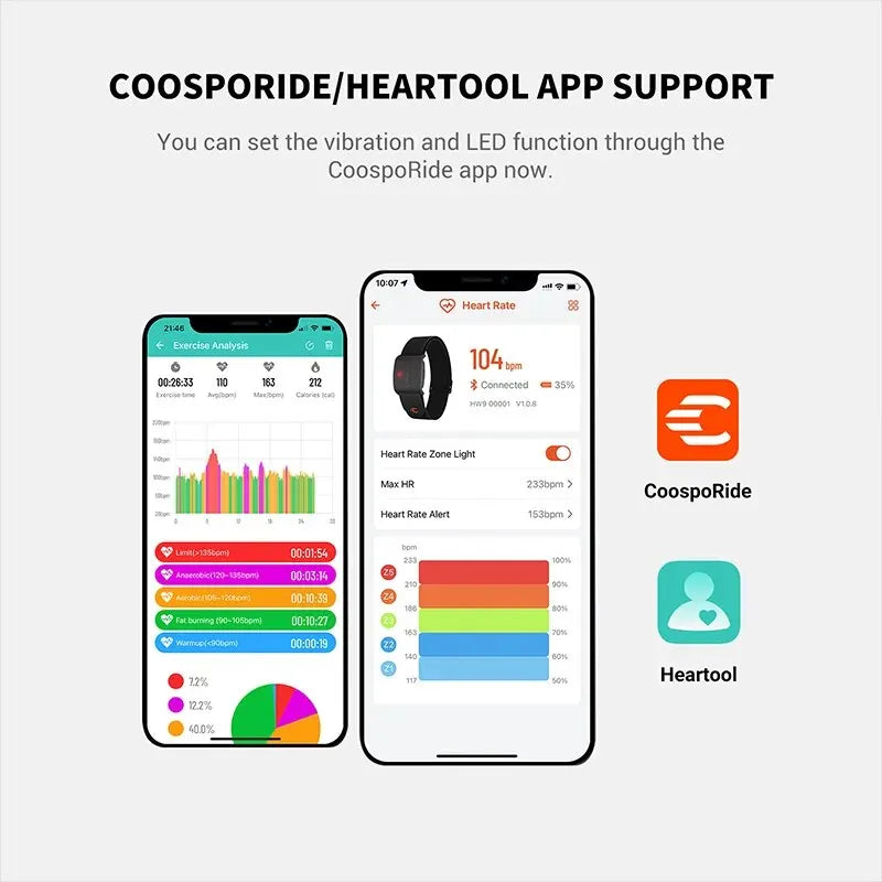COOSPO HW9 HRM Sensor Armband